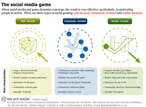 The Future of Game Accessibility: Designing Inclusive Experiences for 2026